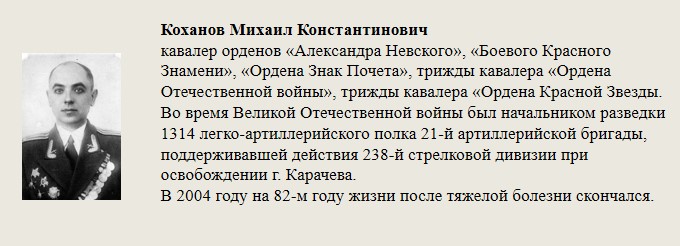 Коханов_Михаил_Константинович.jpg