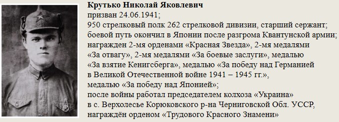 Крутько_Николай_Яковлевич.jpg