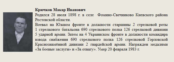 Крючков_Макар_Иванович.jpg