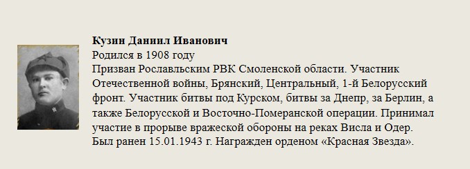 Кузин_Даниил_Иванович.jpg