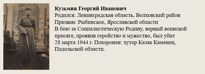 Кузьмин_Георгий_Иванович.jpg