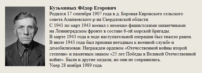 Кузьминых_Фёдор_Егорович.jpg