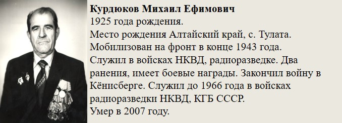 Курдюков_Михаил_Ефимович.jpg