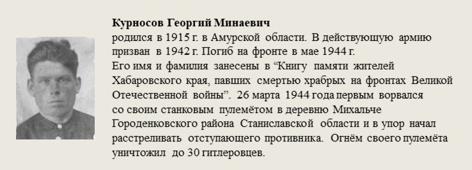 Курносов_Георгий_Минаевич.jpg