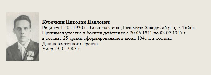 Курочкин_Николай_Павлович.jpg