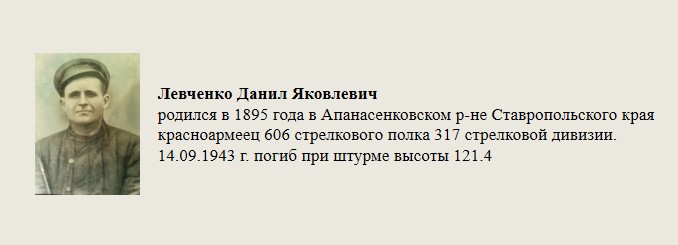 Левченко_Данил_Яковлевич.jpg