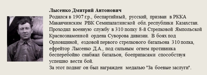 Лысенко_Дмитрий_Антонович.jpg