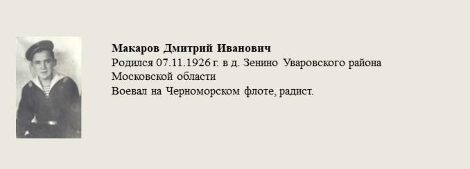 Макаров_Дмитрий_Иванович.jpg