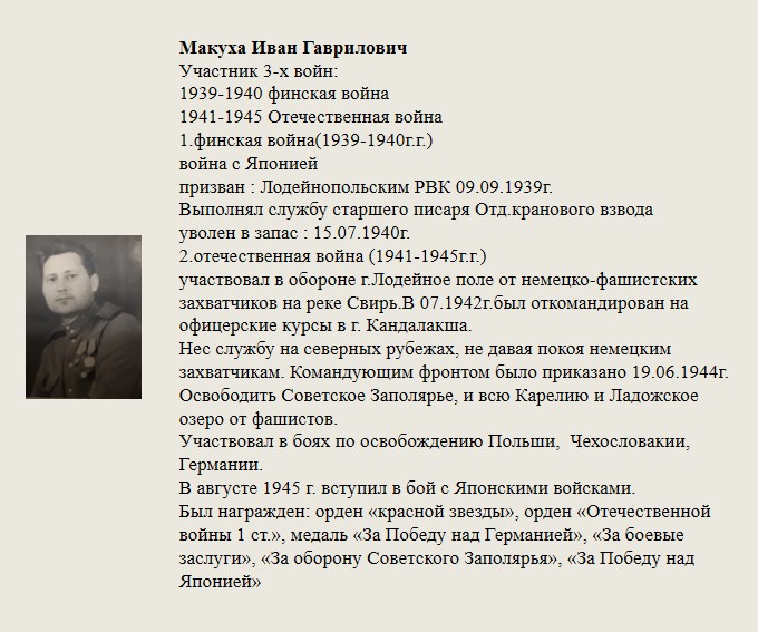 Макуха_Иван_Гаврилович.jpg