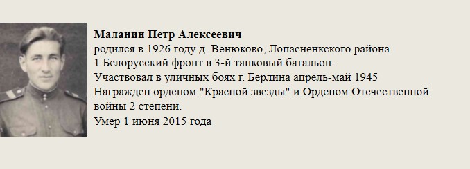 Маланин_Петр_Алексеевич.jpg