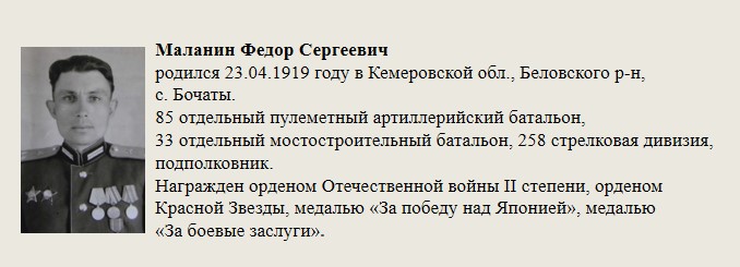 Маланин_Федор_Сергеевич.jpg