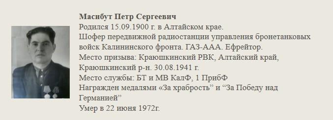 Масибут_Петр_Сергеевич.jpg