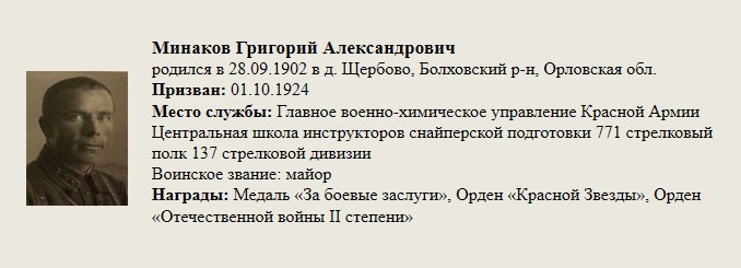 Минаков_Григорий_Александрович.jpg