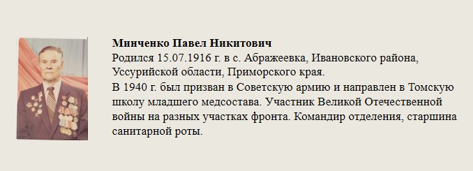 Минченко_Павел_Никитович.jpg