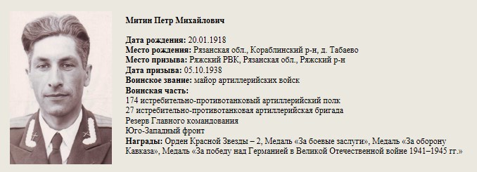Митин_Петр_Михайлович.jpg