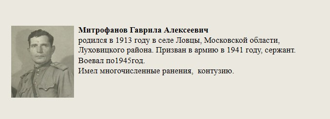 Митрофанов_Гаврила_Алексеевич.jpg