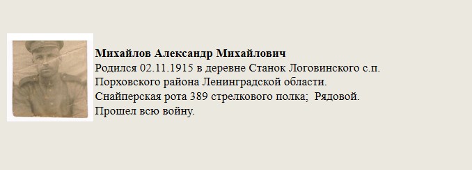 Михайлов_Александр_Михайлович.jpg