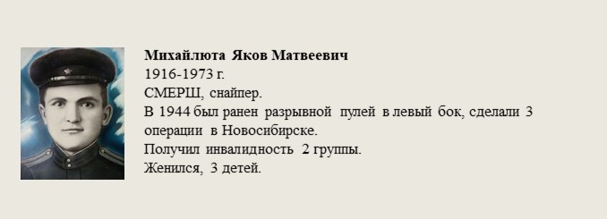 Михайлюта_Яков_Матвеевич.jpg