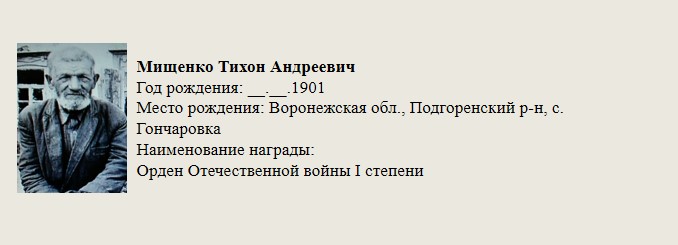 Мищенко_Тихон_Андреевич.jpg