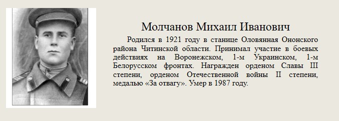 Молчанов_Михаил_Иванович.jpg