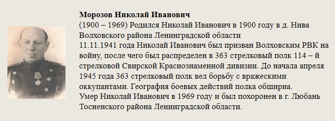Морозов_Николай_Иванович.jpg