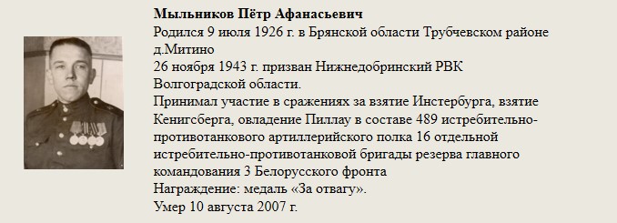 Мыльников_Пётр_Афанасьевич.jpg