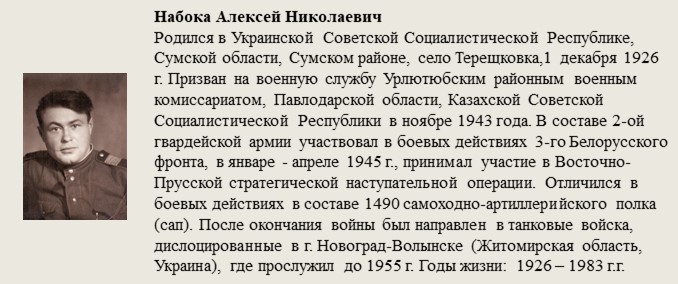 Набока_Алексей_Николаевич.jpg