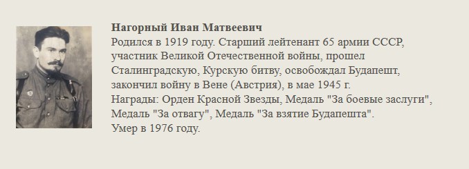 Нагорный_Иван_Матвеевич.jpg