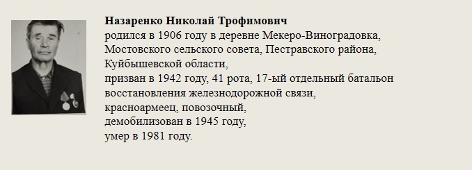 Назаренко_Николай_Трофимович.jpg