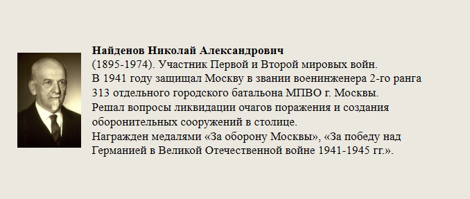 Найденов_Николай_Александрович.jpg