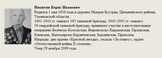 Никитин_Борис_Иванович.jpg