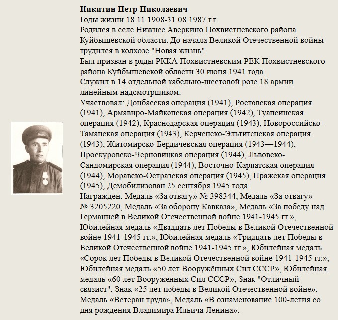 Никитин_Петр_Николаевич.jpg