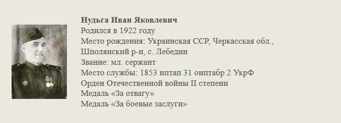 Нудьга_Иван_Яковлевич.jpg