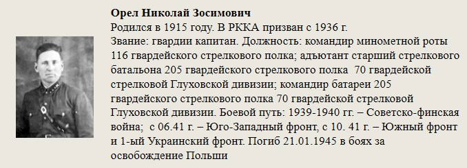 Орел_Николай_Зосимович.jpg