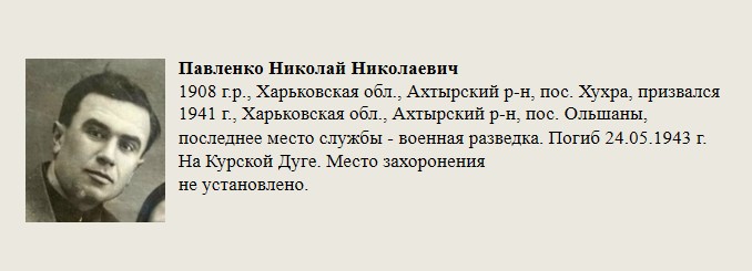 Павленко_Николай_Николаевич.jpg