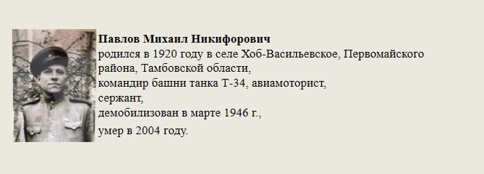Павлов_Михаил_Никифорович.jpg