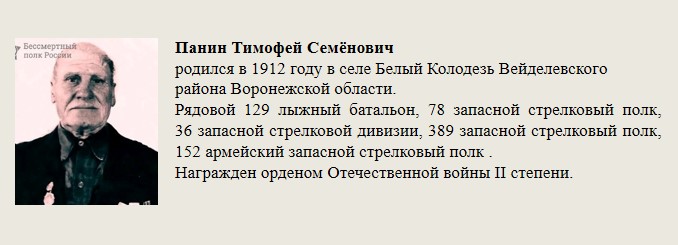 Панин_Тимофей_Семёнович.jpg