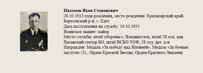 Пахомов_Яков_Степанович.jpg