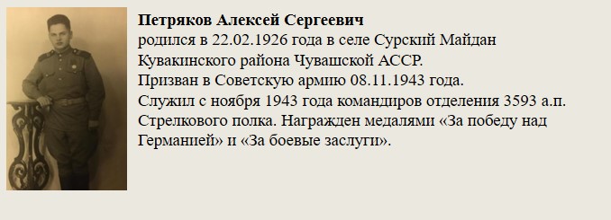 Петряков_Алексей_Сергеевич.jpg