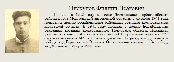 Пискунов_Филипп_Исакович.jpg