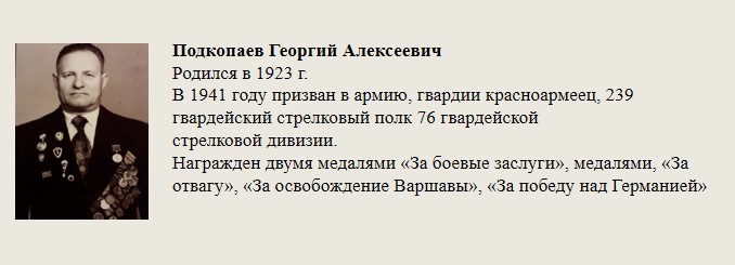 Подкопаев_Георгий_Алексеевич.jpg