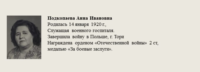 Подкопаева_Анна_Ивановна.jpg