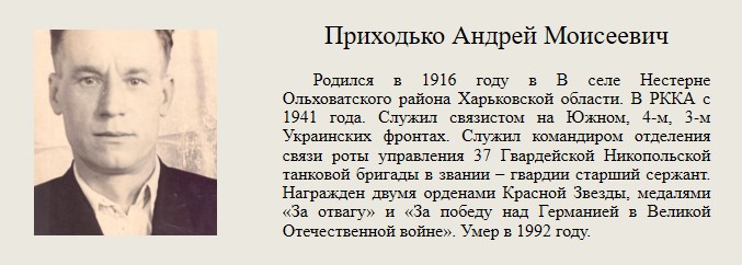Приходько_Андрей_Моисеевич.jpg
