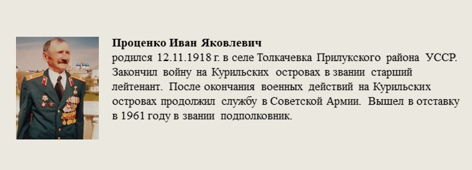 Проценко_Иван_Яковлевич.jpg