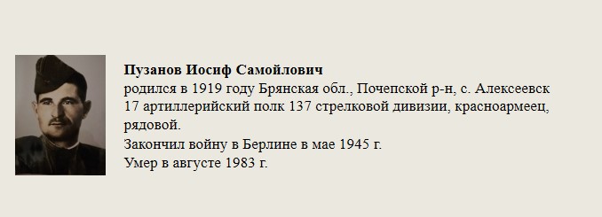 Пузанов_Иосиф_Самойлович.jpg