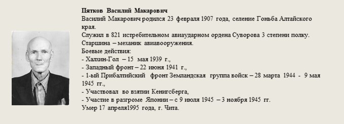 Пятков_Василий_Макарович..jpg