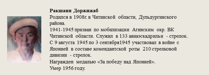 Ракшаин_Доржижаб.jpg