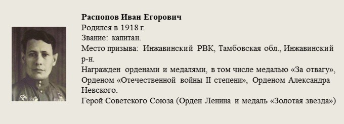 Распопов_Иван_Егорович.jpg