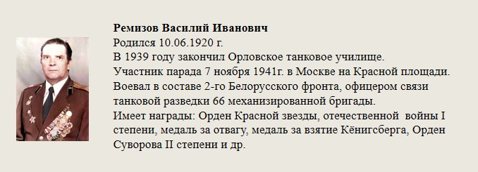 Ремизов_Василий_Иванович.jpg
