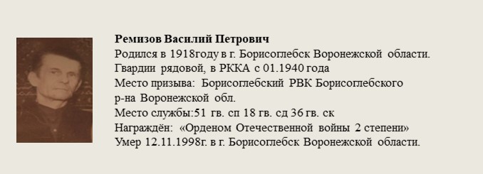 Ремизов_Василий_Петрович.jpg
